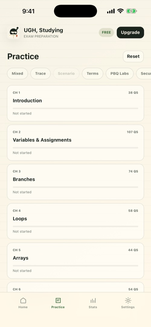 Ugh, Studying — progress and readiness